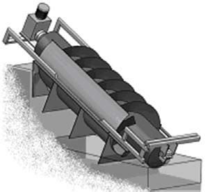 -A type of Archimedean screw. | Download Scientific Diagram