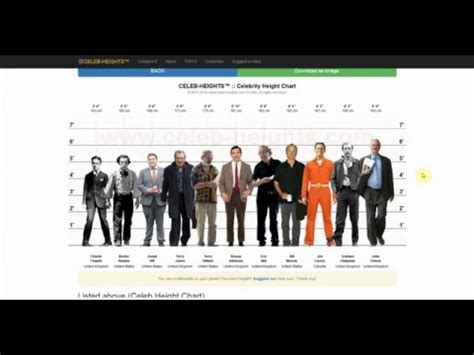 CELEB-HEIGHTS™ - Make a Celebrity Height Chart - YouTube