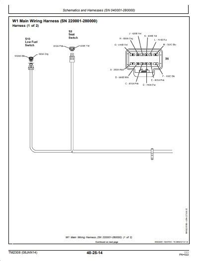 john deere x300 wiring diagram - Wiring Diagram