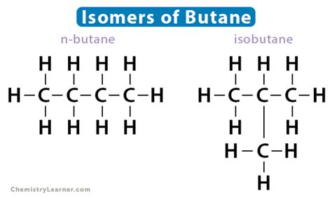 Isomers, 55% OFF | www.gbu-presnenskij.ru