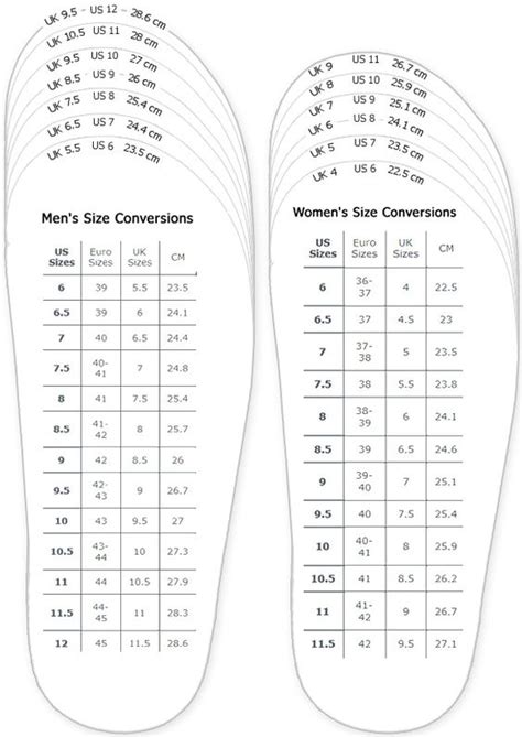 Printable Mens Shoe Size Chart With Width