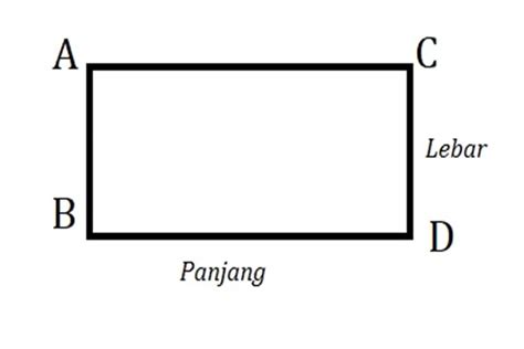 Ini Rumus Luas Persegi Panjang Beserta Contoh Soalnya