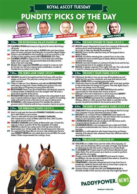 Horse racing tips: Our top pundits' Cheat Sheet for Day 1 of Royal Ascot