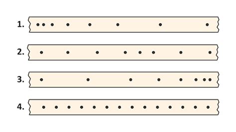 The positions of a moving car are shown on a ticker tape diagram at equal time intervals as dots ...