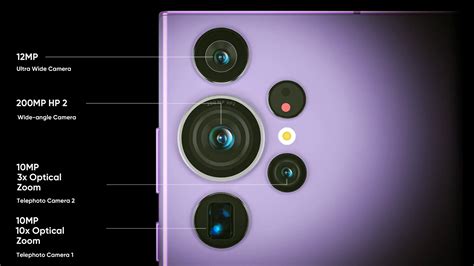 Samsung Galaxy S23 Ultra: 200MP HP2 camera brings better portrait videos - S24