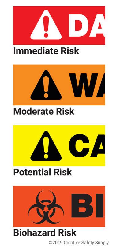 The Meaning Behind OSHA’s Safety Colors (2022)