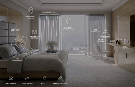 Why you need a smart lighting control system – OKYSTAR