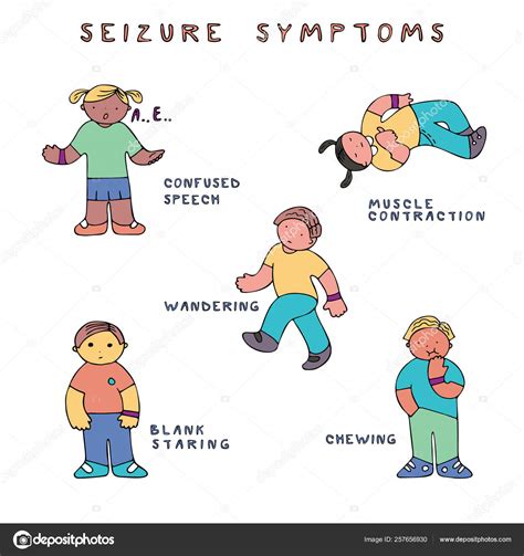 Epilepsy seizure symptoms Stock Vector Image by ©TangamDP #257656930