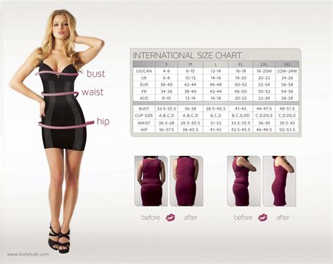 Waist Hip Measurement Calculator at Erik Schmeling blog