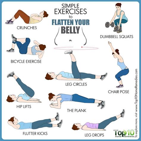 Exercises To Lose Belly Fat