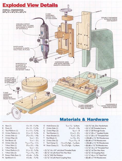 DIY Milling Machine • WoodArchivist