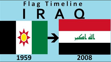 Flag of Iraq : Historical Evolution (with the national anthem of Iraq ...