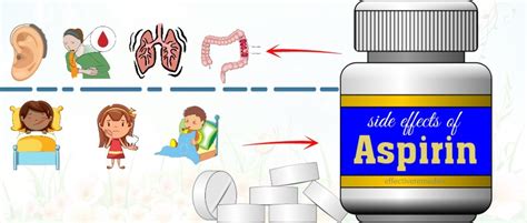 10 Common Side Effects Of Aspirin And Natural Alternatives