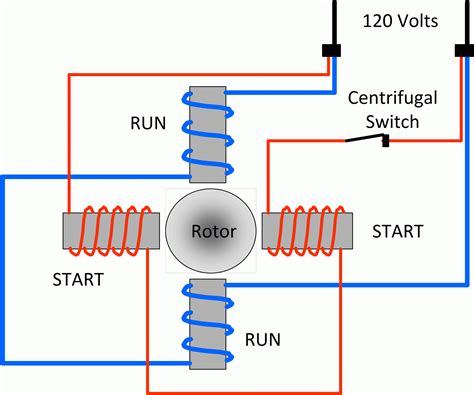 3 Phase Electric Fan Motor Starter Wiring Diagram - Collection - Faceitsalon.com