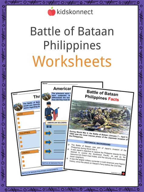 Battle of Bataan Philippines History and Aftermath, Facts for Kids