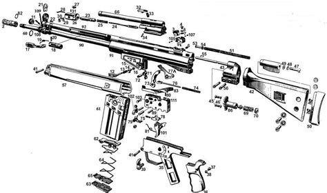 CETME RIFLE | SEMI AUTOMATIC ASSAULT RIFLE | HK 91 | HK G3