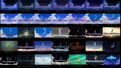 DreamWorks Animation Logo Variations (1998-2017) | Dreamworks animation, Dreamworks movies ...