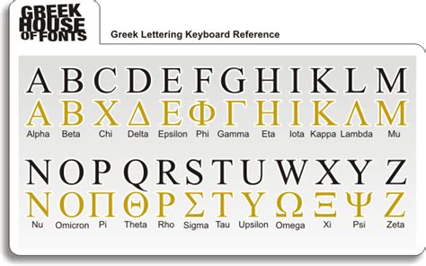 Greek Font References - GreekHouse of Fonts