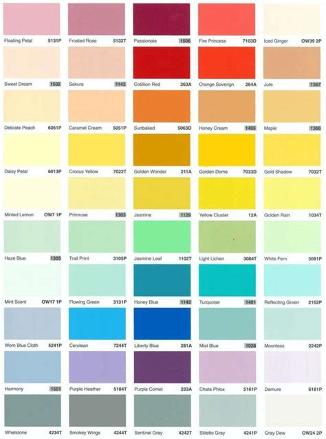 Nippon Paint Colour Chart