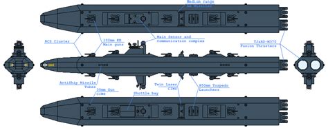 Udaloy-class Destroyer by DaltTT on DeviantArt