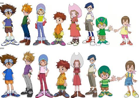 Pin by Davishater on Digimon | Digimon adventure, Digimon, Digimon adventure tri