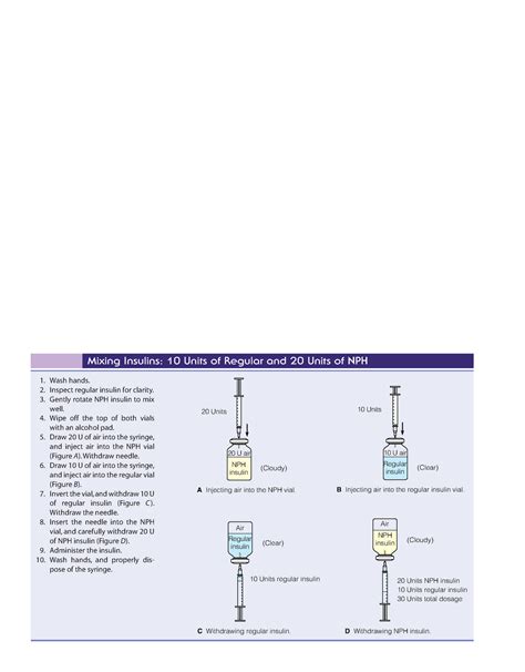 How To Draw Up Nph And Regular Insulin - Gameclass18