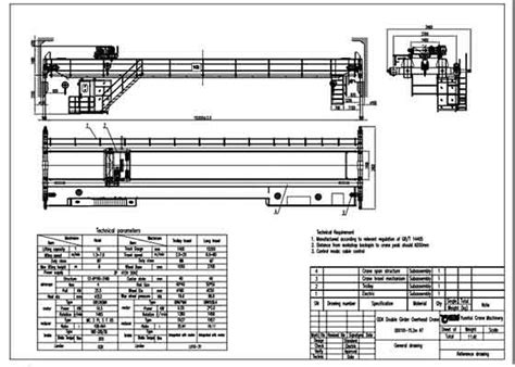 10 Ton Double Girder Overhead Cranes, Crane Specifications & Designs