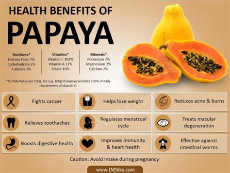 Papaya benefits for health and body, skin, hair and Side effects