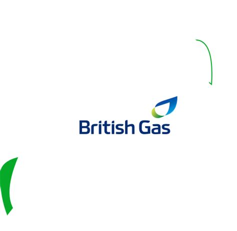 British Gas energy review and deals | usave.co.uk