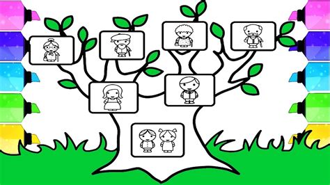 Simple Family Tree Drawing | Free download on ClipArtMag