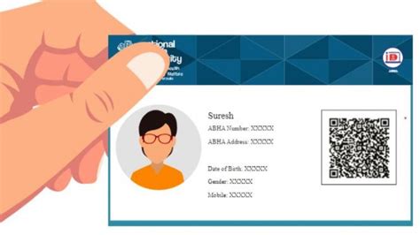 ABHA (Ayushman Bharat Health Account): Digital Health Card