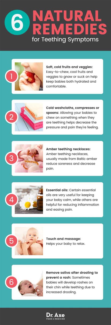 Teething Symptoms: 6 Natural Remedies to Ease Baby's Pain- Dr Axe