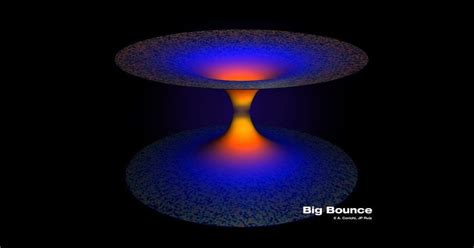 A Glimpse into the Loop Quantum Gravity – Shasthra Snehi