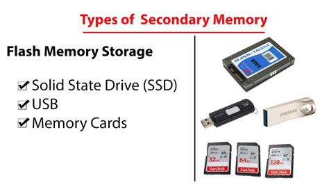 bronz adresa ulice Drahý ssd memory types kartáč Zobrazit internet Nízký