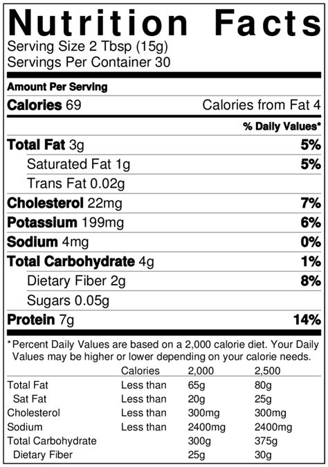 Cricket Flour Nutrition | Cricket Flours