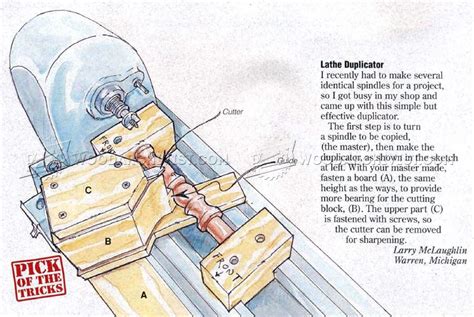 Wood Lathe Duplicator • WoodArchivist