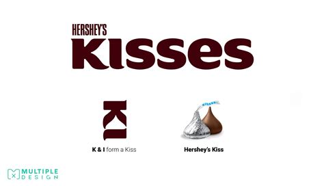 Hershey Kisses Logo Printable - Printable Word Searches