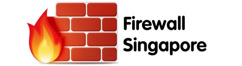 Firewall Buying Guide – How to Choose the Right Firewall for your ...