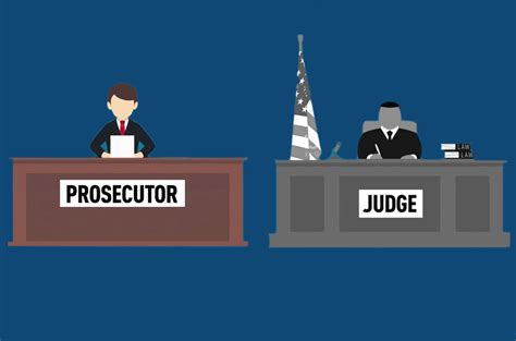 What is a Prosecutor in Court? - The Court Direct