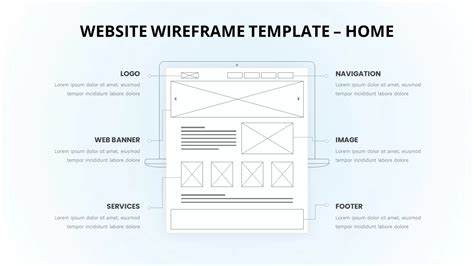 Website Wireframe Templates