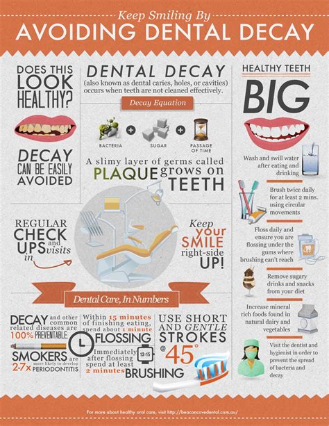 How to Prevent Tooth Decay with 5 Simple Tips