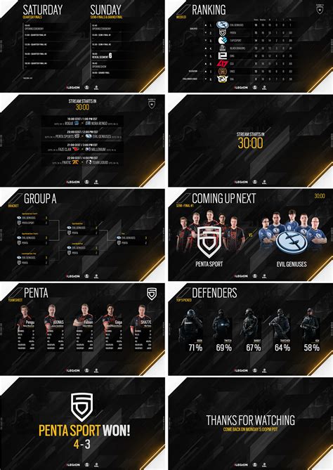 RAINBOW SIX SIEGE - ESPORT on Behance