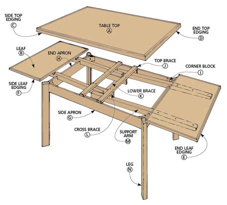 Woodworking Plans Extension Dining Table | Make Wood Projects