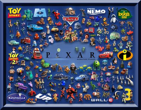 “Wednesday” Listicle: Top Ten Pixar Characters – The Sacred Wall