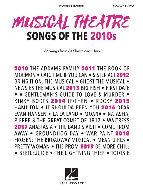 Musical Theatre Songs of the 2010s: Women's Edition 37 Songs from 33 Shows and Films - Willis ...