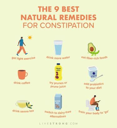 The 9 Best Natural Remedies for Constipation to Try at Home | livestrong