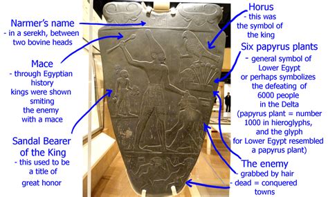 Pharaoh Narmer facts