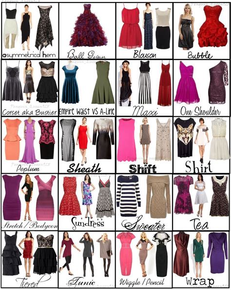 eBay Dress Types Chart! | Types of dresses styles, Dress style names, Types of fashion styles