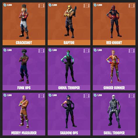 Fortnite Characters With Names