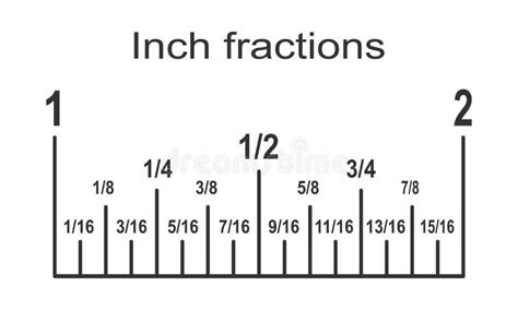 Inch Divided into 16 Fractions. Part of Typical Inch Ruler Scale with Lines and Numbers Isolated ...